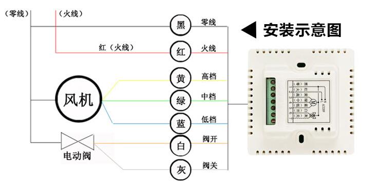 云溫控器，春泉云溫控器，互聯(lián)網(wǎng)溫控器，WiFi智能溫控器，風(fēng)機(jī)盤管溫控器